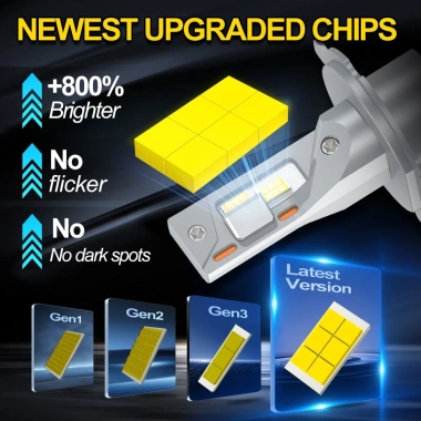 Bóng Đèn Pha Ô Tô 100W 6.000K 20.000LM Canbus Không Lỗi cho Toyota Vios NCP93 2.007‑2.013 5 Bóng Đèn Pha Ô Tô 100W 6.000K 20.000LM Canbus Không Lỗi cho Toyota Vios NCP93 2.007‑2.013 5