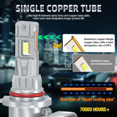 Bóng Đèn Pha Ô Tô 800% 150W 6.000K 30.000LM Plug-N-Play Canbus Phù Hợp Toyota Altis E140 2.006-2.013 - Giá Ưu Đãi 749.925₫