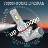 Bóng Đèn Pha Ô Tô 800% 150W 6.000K 30.000LM Plug-N-Play Canbus Phù Hợp Toyota Altis E140 2.006-2.013 - Giá Ưu Đãi 749.925₫ 3
