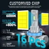 Bóng Đèn Pha Ô Tô 800% 150W 6.000K 30.000LM Plug‑N‑Play Phù Hợp Toyota Corolla Cross 2.020‑2.025 - Giá Ưu Đãi 697.125₫ 3