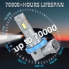 Bóng Đèn Pha Ô Tô 800% 150W 6.000K 30.000LM Plug‑N‑Play Phù Hợp Toyota Corolla Cross 2.020‑2.025 - Giá Ưu Đãi 697.125₫ 4