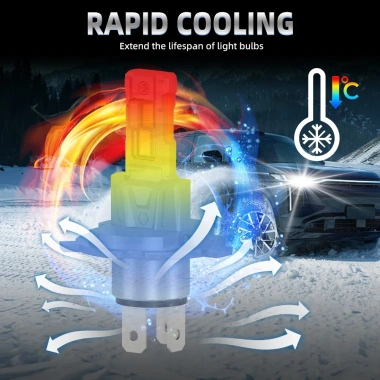 Bóng Đèn Pha Ô Tô Halogen 100W 6.000K 20.000LM Canbus cho Ford Ranger 2.006-2.012 Giảm Giá 799.920 VND