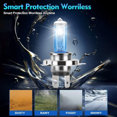Bóng Đèn Pha Ô Tô Halogen Siêu Trắng 6.000K 100W 20.000LM Plug‑N‑Play Canbus, Độ Sáng 800% cho Mitsubishi Xpander 2.020‑2.023 5