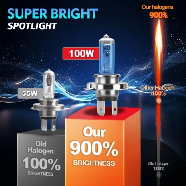 Bóng Đèn Pha Ô Tô Halogen Siêu Trắng 6.000K 100W 20.000LM Plug‑N‑Play Canbus, Độ Sáng 800% cho Mitsubishi Xpander 2.020‑2.023 6