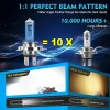 Bóng Đèn Pha Ô Tô Halogen Siêu Trắng 6.000K 100W 20.000LM Plug‑N‑Play Canbus, Độ Sáng 800% cho Mitsubishi Xpander 2.020‑2.023 9