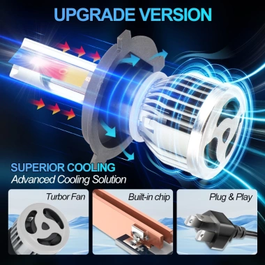 Bóng Đèn Pha Ô Xpander 2.017-2.019 150W 6.000K 30.000LM Plug‑Play Canbus Không Lỗi 2 Bóng Đèn Pha Ô Xpander 2.017-2.019 150W 6.000K 30.000LM Plug‑Play Canbus Không Lỗi 2