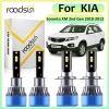 Bóng Đèn Pha Xe KIA Sorento XM 2.010-2.012 110W 6.000K Siêu Trắng 15.000LM Plug-N-Play Canbus Không Lỗi Giá 750k