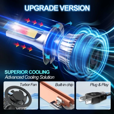 Bóng Đèn Pha Xe KIA Sorento XM 2.010-2.012 110W 6.000K Siêu Trắng 15.000LM Plug-N-Play Canbus Không Lỗi Giá 750k