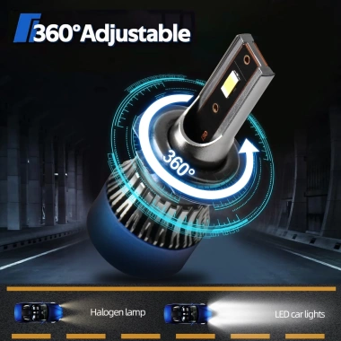 Bóng Đèn Pha Xe KIA Sorento XM 2.010-2.012 110W 6.000K Siêu Trắng 15.000LM Plug-N-Play Canbus Không Lỗi Giá 750k