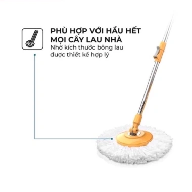 Bông Lau Nha Microfiber Xoay 360 Sunhouse KS-CO350M - Thấm Nhanh, Ưu Đãi 39.000₫ 2