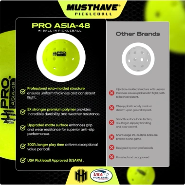 Bóng Pickleball Limited Edition 48 Lỗ PRO ASIA-48 - Tốc Độ Cao, Độ Chính Xác Tuyệt Đối, USAPA Certified - Giá 74.000₫ 2