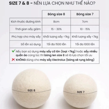 Bóng sấy len lông cừu New Zealand BS01 – Khô nhanh, tiết kiệm điện, chống nhăn, thơm CoCo