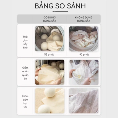 Bóng sấy len lông cừu New Zealand BS01 – Khô nhanh, tiết kiệm điện, chống nhăn, thơm CoCo