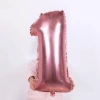 Bóng số Rose Gold sang trọng – Trang trí sinh nhật lộng lẫy, giảm còn 9.000đ 8