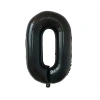 Bóng Số Tuổi + Nơ Trang Trí Sinh Nhật Phong Cách Hàn Quốc THODECOR - Giá 6.500₫ 48