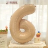 Bóng Số Tuổi + Nơ Trang Trí Sinh Nhật Phong Cách Hàn Quốc THODECOR - Giá 6.500₫ 94