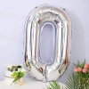 Bóng Số Tuổi + Nơ Trang Trí Sinh Nhật Phong Cách Hàn Quốc THODECOR - Giá 6.500₫ 98