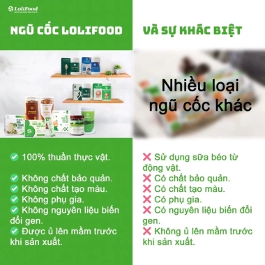 Bột Ăn Sáng Ngũ Cốc Lolifood 380g - Dinh Dưỡng, Tiện Lợi, Cho Người Ăn Kiêng, Giá 190.000 VND 7
