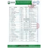 Bột Đạm Protein Thực Vật DasOne NatureWorks Hạnh Nhân 20 Gói - 550.000 VND, Hỗ Trợ Tăng Cơ 8