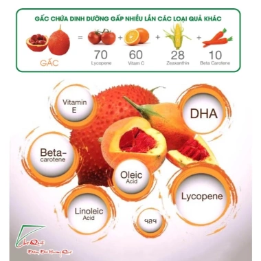 Bột gấc khô 50g nguyên chất 100% - Dùng cho xôi gấc đỏ, tạo màu bánh kẹo, đồ uống, thạch - 38.600₫ 7 Bột gấc khô 50g nguyên chất 100% - Dùng cho xôi gấc đỏ, tạo màu bánh kẹo, đồ uống, thạch - 38.600₫ 7