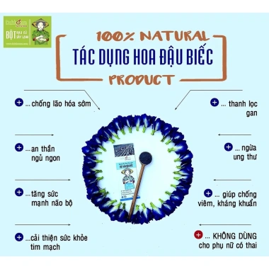 Bột Hoa Đậu Biếc Tự Nhiên 20 Gói 3g - DalaHouse Xanh Sam Organic Giảm Cân Hiệu Quả 2 Bột Hoa Đậu Biếc Tự Nhiên 20 Gói 3g - DalaHouse Xanh Sam Organic Giảm Cân Hiệu Quả 2