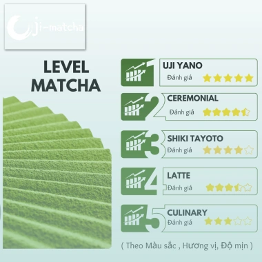 Bột Matcha Culinary Grade 500g Nhật Bản Giá ưu đãi 750.000đ Hương vị xanh 4