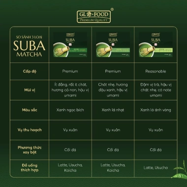Bột Matcha Premium Nishio Nhật Bản - Hương vị tinh túy, Giá ưu đãi 223.000đ