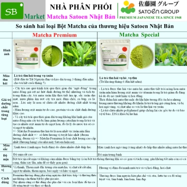 Bột Matcha SPECIAL Satoen 1kg - Nguyên chất Nhật Bản, giảm còn 650k, pha latte & trà sữa
