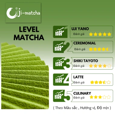 Bột Matcha UJI YANO 500g Cao Cấp Nhật Bản - Giảm còn 1.080.000 VNĐ 4 Bột Matcha UJI YANO 500g Cao Cấp Nhật Bản - Giảm còn 1.080.000 VNĐ 4