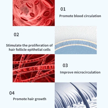 Bọt Mọc Tóc Rogaine 5% Minoxidil Nam – Phục hồi nang tóc, tăng độ dày, chỉ 620k 7