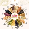 Bột Ngũ Cốc 16 Loại Hạt Dinh Dưỡng Không Đường - Không chất bảo quản 500g CHÂU AN FOOD 90.000đ 2