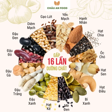 Bột Ngũ Cốc 16 Loại Hạt Dinh Dưỡng Không Đường - Không chất bảo quản 500g CHÂU AN FOOD 90.000đ 2