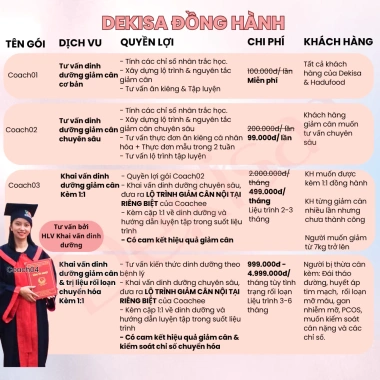 Bột Ngũ Cốc Dekisa 30 Loại Hạt Giàu Xơ No Lâu Giảm Thèm Ăn Hỗ Trợ Giảm Cân - 119k