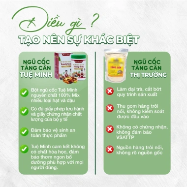 Bột ngũ cốc tăng cân Tuệ Minh 500g - Dinh dưỡng người gầy, giảm còn 165k