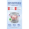 Bột Tẩy Rửa Máy Giặt Đa Năng 150g Kháng Khuẩn 99.9% - Diệt Khuẩn Sâu, Dùng cho Cửa Trước, Cửa Trên, Lồng Ngang 4