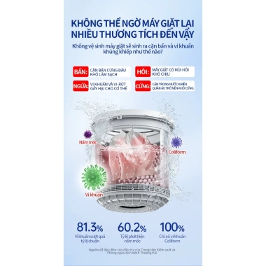 Bột Tẩy Rửa Máy Giặt Đa Năng 150g Kháng Khuẩn 99.9% - Diệt Khuẩn Sâu, Dùng cho Cửa Trước, Cửa Trên, Lồng Ngang 4