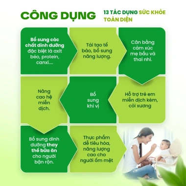 Bột Thực Dưỡng Tam Sinh Vạn Đại 500g - Bổ Sung Dinh Dưỡng Giá Ưu Đãi 807.999₫