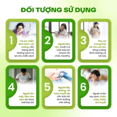 Bột Thực Dưỡng Tam Sinh Vạn Đại 500g - Bổ Sung Dinh Dưỡng Giá Ưu Đãi 807.999₫