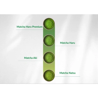 Bột Trà Matcha Haru 500g-1kg Nhập Khẩu Nhật Bản - Hương Vị Tươi Nguyên, Giá Ưu Đãi 4.188.000₫