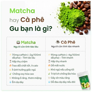 Bột trà xanh Matcha Nhật Bản Kanes 50g - Nguyên chất, tăng năng lượng, 108k