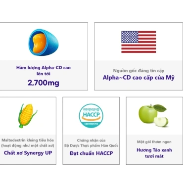 Bột uống Dr Okay Alpha‑Cyclodextrin Max 30 gói x 4g – Giảm hấp thu đường, chất béo, hỗ trợ tiêu hoá