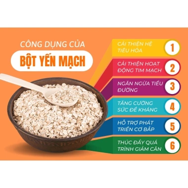 Bột Yến Mạch Hữu Cơ Just Organik 500g Nhập Khẩu Ấn Độ - Dinh Dưỡng Cho Mẹ Bầu, Bé, Làm Bánh Ăn Kiêng 5 Bột Yến Mạch Hữu Cơ Just Organik 500g Nhập Khẩu Ấn Độ - Dinh Dưỡng Cho Mẹ Bầu, Bé, Làm Bánh Ăn Kiêng 5