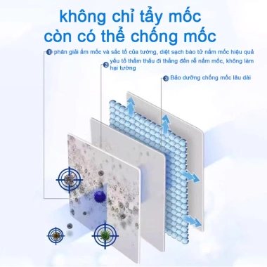 Botny Dung Dịch Tẩy Mốc Tường 500ml Xóa vết mốc lâu ngày, không bào mòn, 99.000₫ 9 Botny Dung Dịch Tẩy Mốc Tường 500ml Xóa vết mốc lâu ngày, không bào mòn, 99.000₫ 9