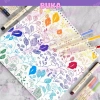 Bút Brush Sign Pen Buka - Lông mịn Calligraphy, journal, chỉ 52.900₫ 8