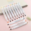 Bút Dạ Quang Highlight Pastel - Bút Đánh Dấu Văn Phòng Phẩm Xinh Xắn, Giá 15.000 4