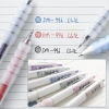 Bút Gel 0,5mm Khô Nhanh Đa Chức Năng - Đầu Trung Tính, Mực Đen/Xanh/Đỏ, Dùng Văn Phòng & Trường Học - 22.500₫ 7