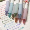Bút Gel 0.5mm St Nib Nhanh Khô Đa Năng Nhiều Màu - Trái Cây Thơm Giá 79.200₫ 5