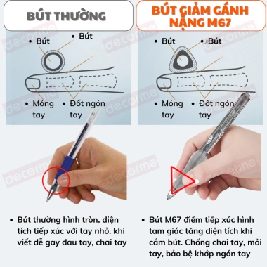 Bút gel công thái học M67 DecorMe - Ngòi 360° đàn hồi, giảm áp lực 5x, viết êm nhẹ, chỉ 54.700 VND 6
