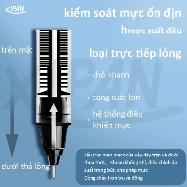 Bút gel ngòi 0.5mm mực đều, nét chữ đẹp, viết trơn, sức chứa lớn - 33.000₫