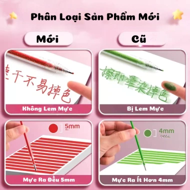 Bút Gel Nhũ Kim Tuyến High Light 0.1mm - Mực siêu đều, mịn, nhanh khô, không lem - 12/24/36/48 màu, giảm giá 55k